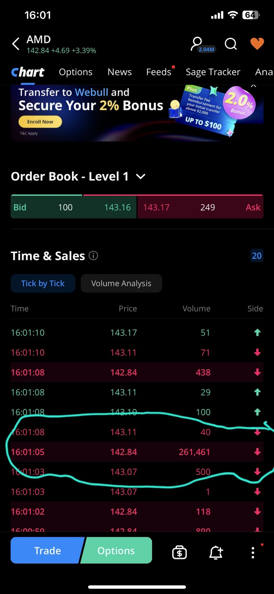 $美國超微公司 (AMD.US)$ 🧐🧐🧐🧐🧐🤔