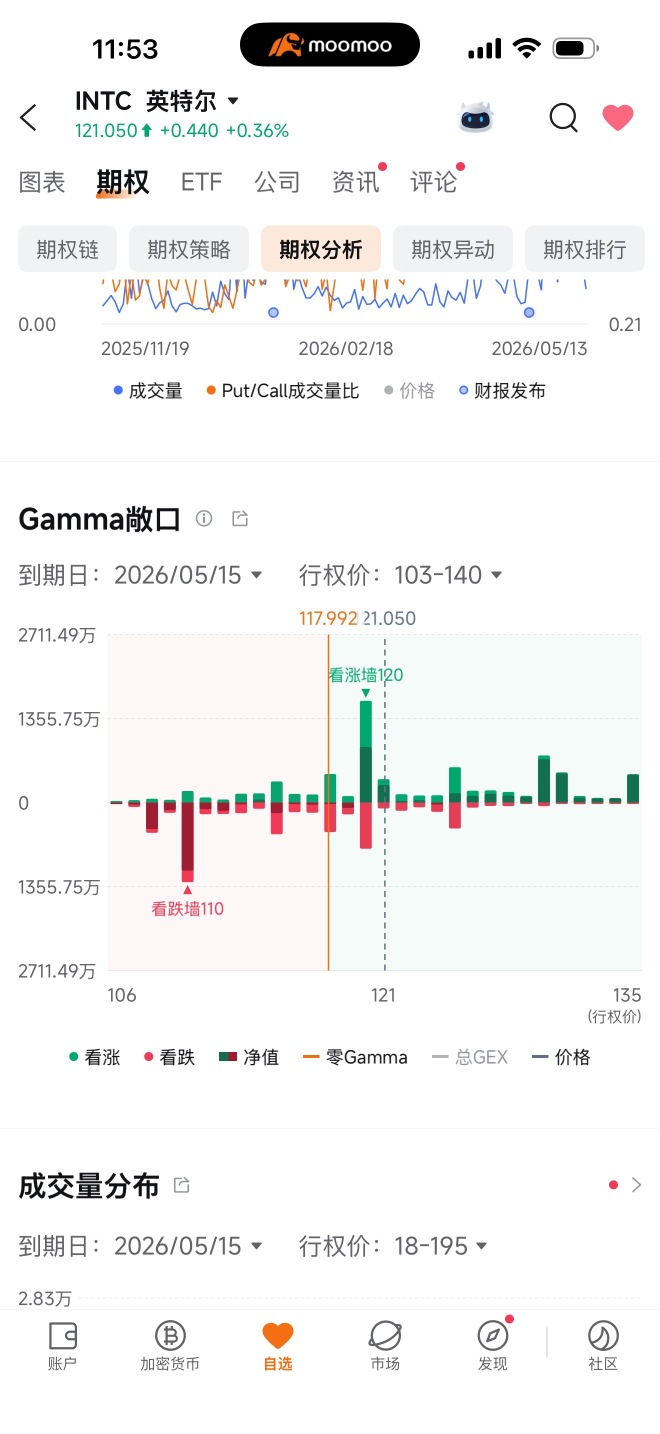GEX 功能太好用了