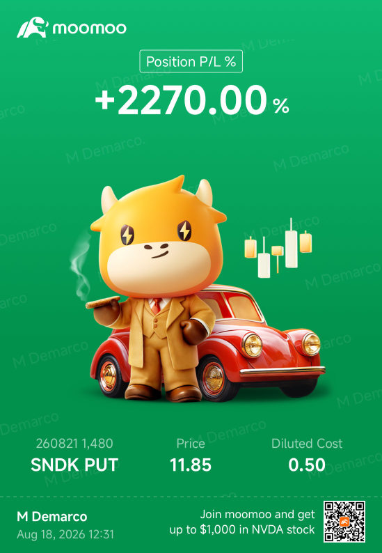 อย่าไล่ราคา ให้ใช้สติ