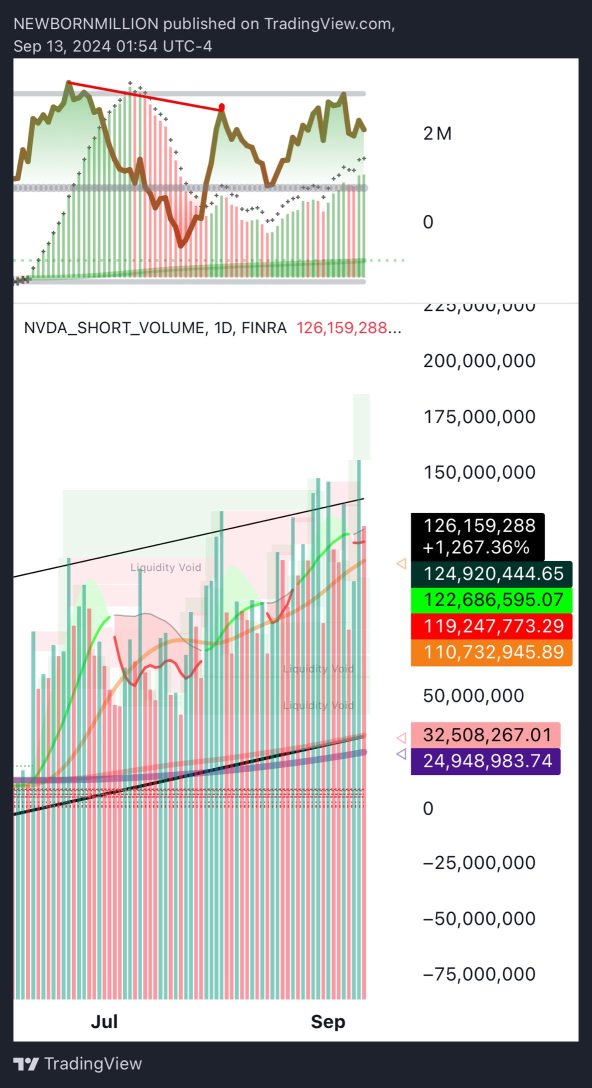 🔥🧑🏻‍🦯 bullish 🤙