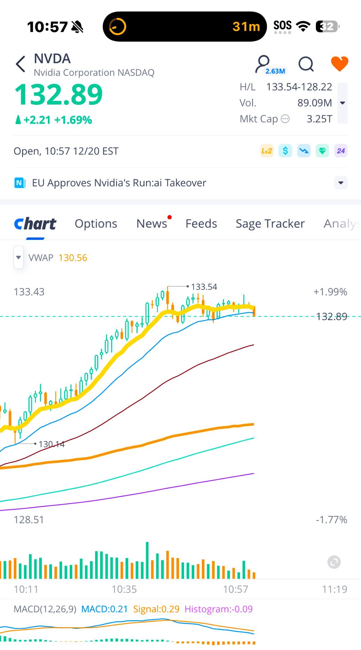 $英偉達 (NVDA.US)$ 倒掉這些垃圾