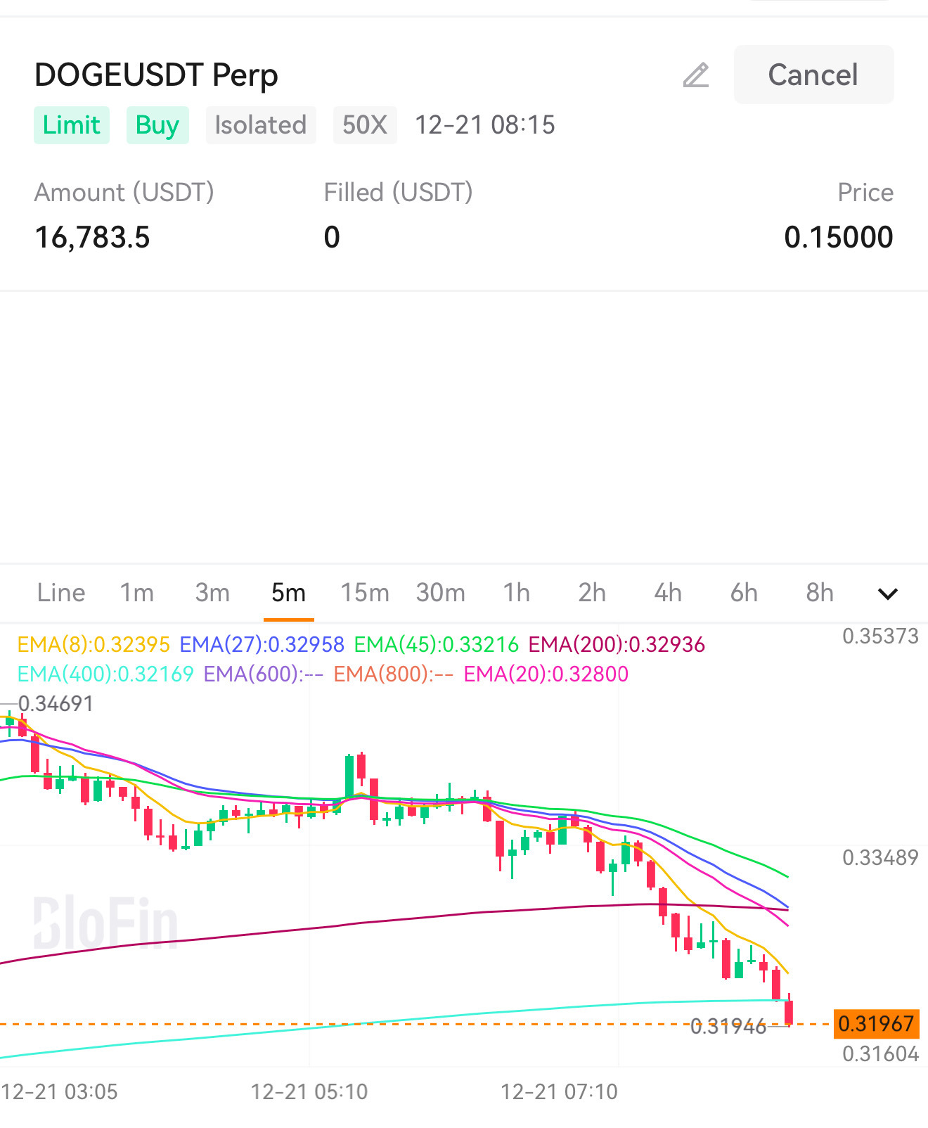 $狗狗幣 (DOGE.CC)$ 請來接我 😆🧛🏿🔥