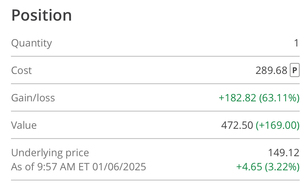 $NVIDIA (NVDA.US)$ PROFIT