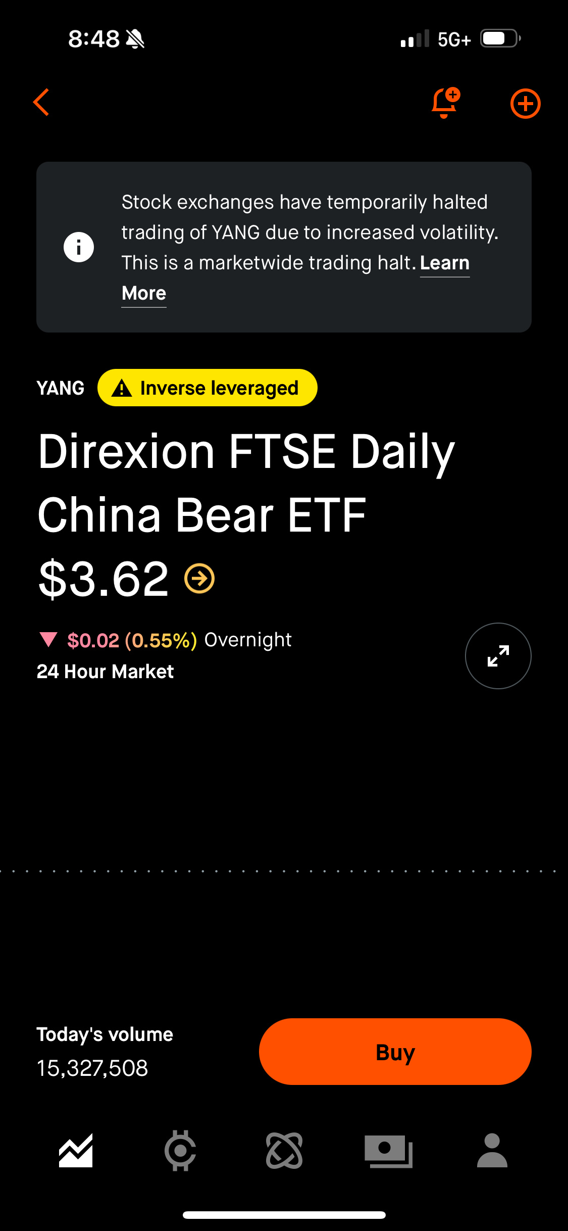 $Direxion デイリー FTSE中国株 ベア 3倍 ETF (YANG.US)$ 停止 😳🙄