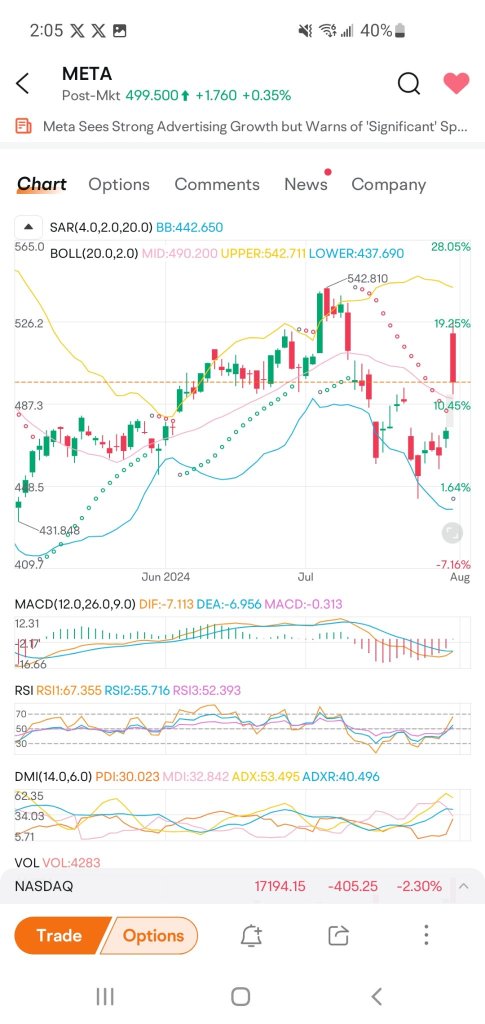 rotated buy opportunity??? wtf??