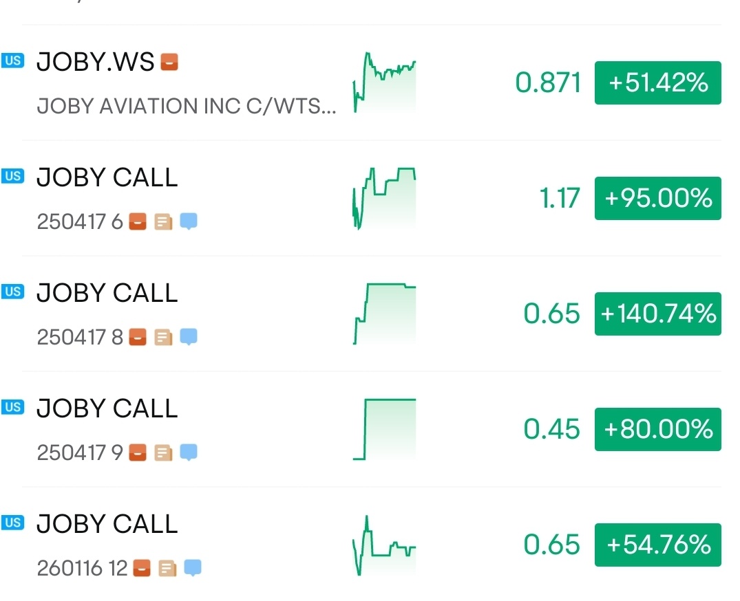 load and hodl!! FAA APPROVAL COMING VERY SOON!!