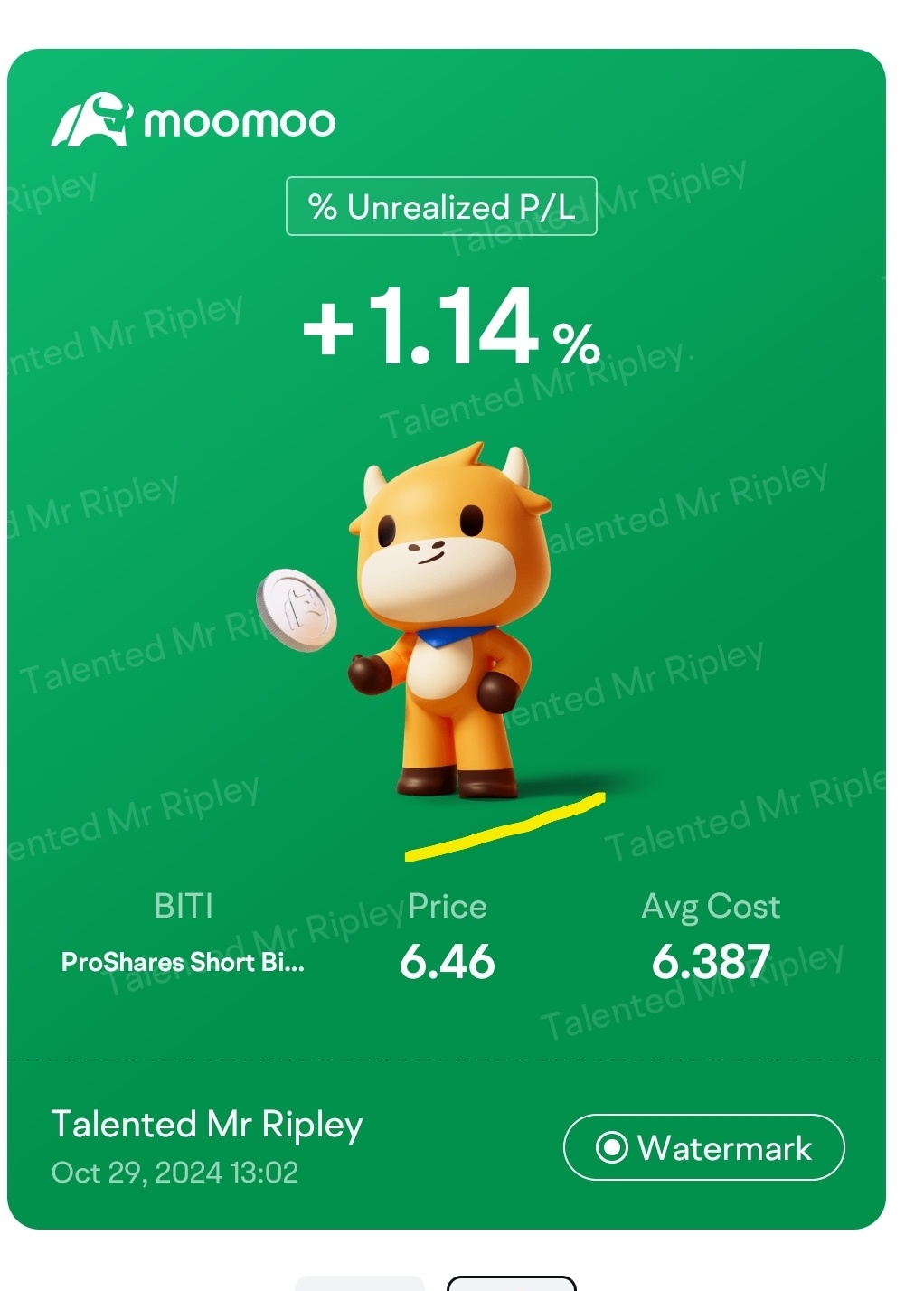以73.5 万美元的价格做空- moomoo 社区