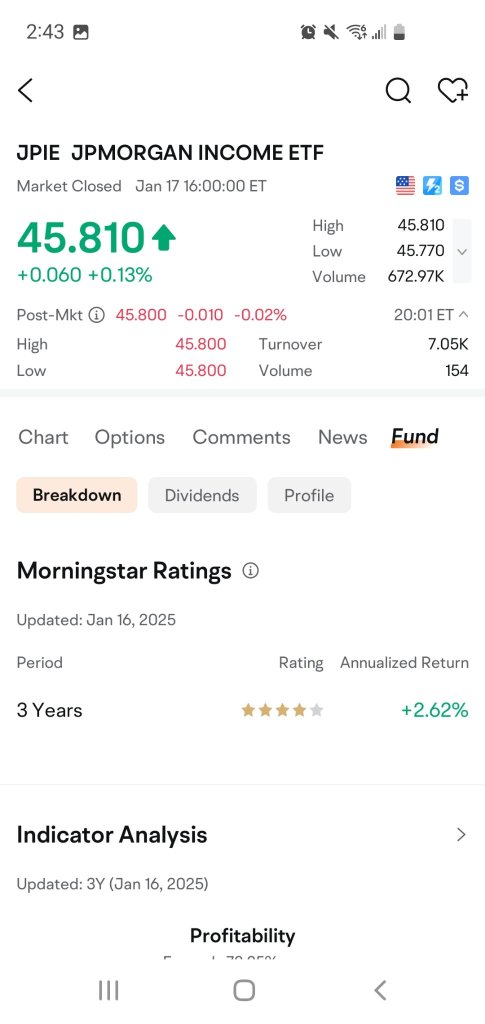 FREE not financial advice.  load load load GNMA