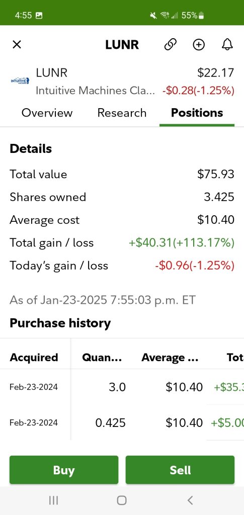 貴方は$ LUNRで満足のいくポジションにいると確信していますか？