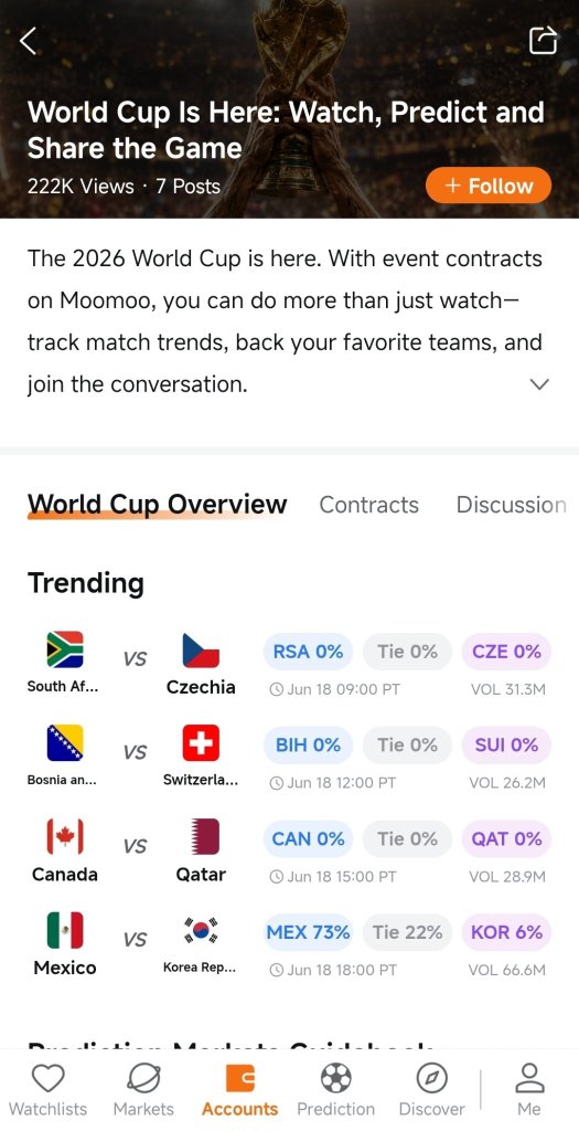 我❤️墨西哥。我❤️韩式泡菜。支持moomoo预测市场。愿最强队伍获胜！！