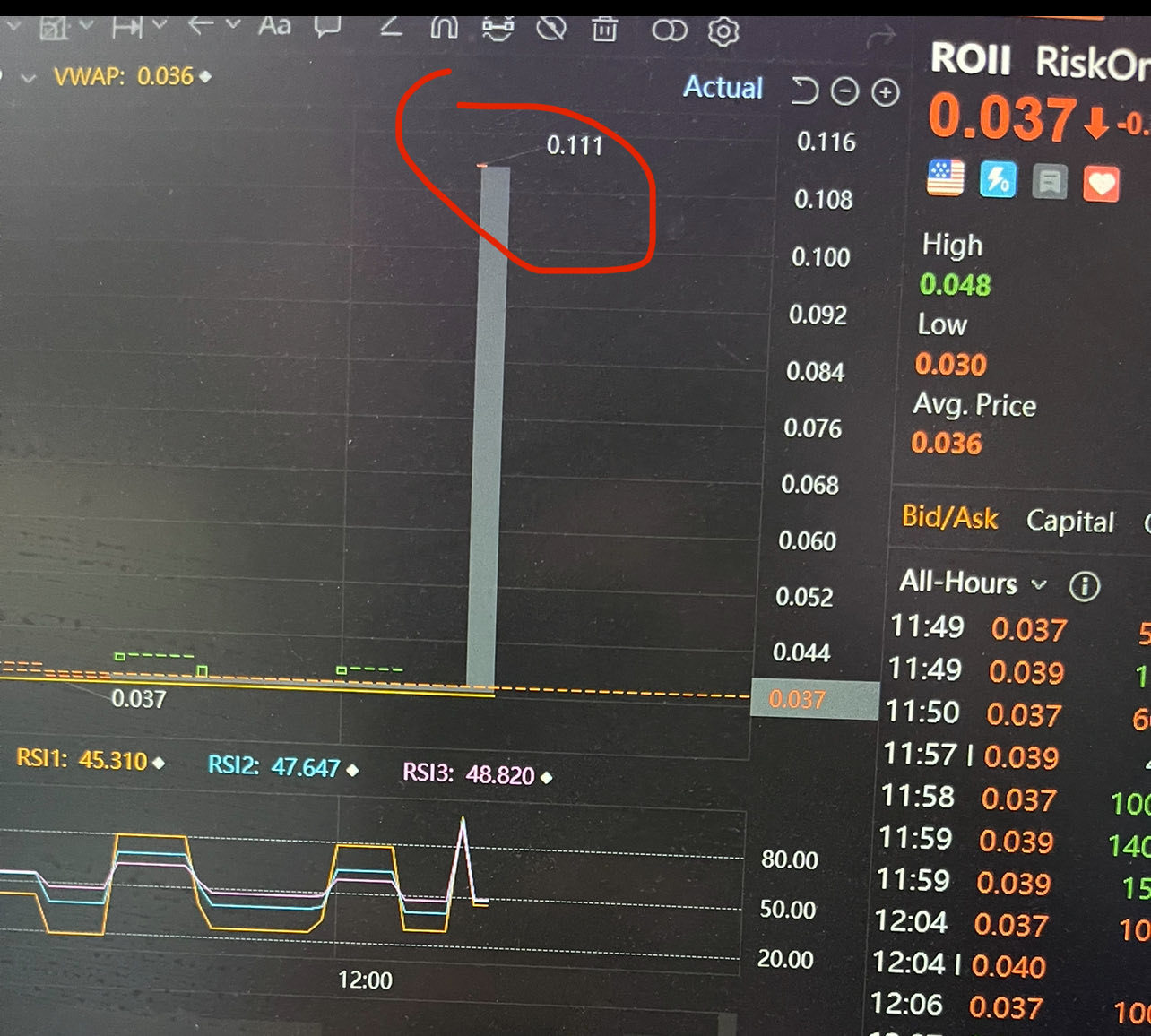 $ROII.US$  anybody else just see this?