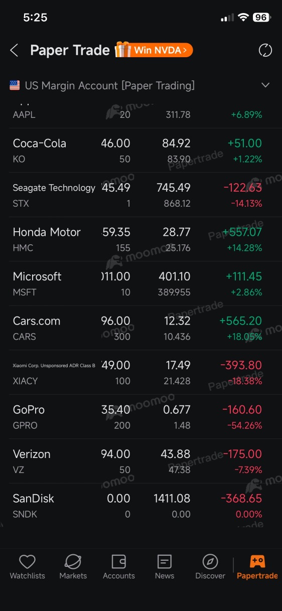 我週四賣掉了我的閃迪（SanDisk）股票