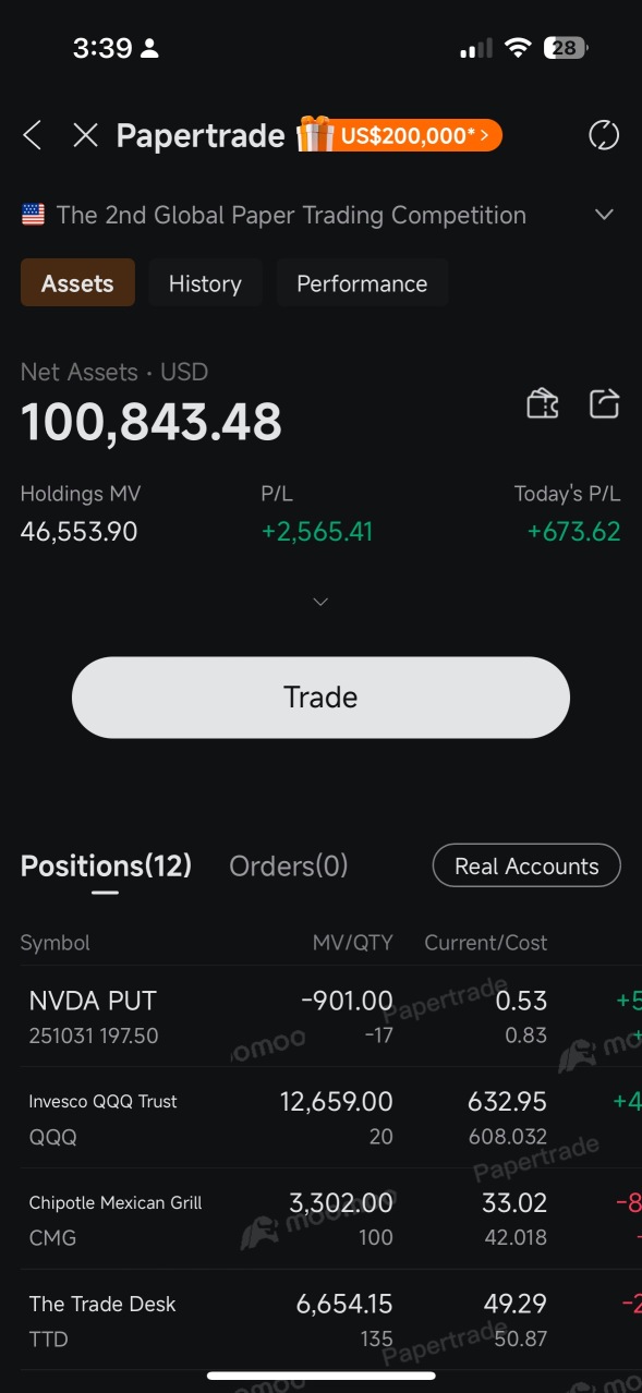 things turning for the worse