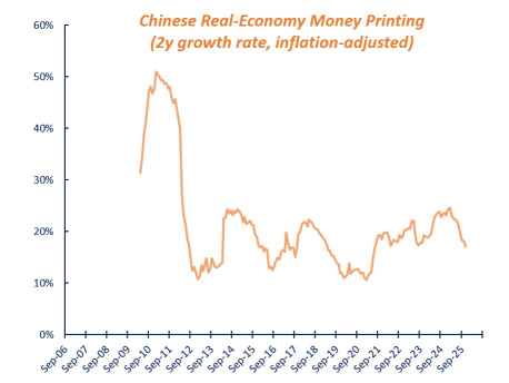 The biggest macro event of the week happens Saturday.