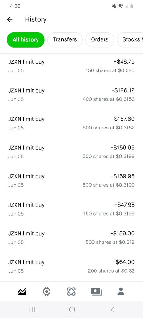 0.9萬股在0.32買進，0.38-0.39的價位賣出50%的股票。