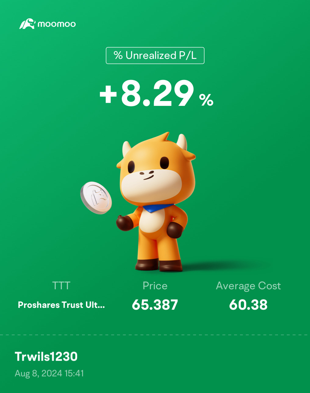 $ProShares UltraProS20+美國債 (TTT.US)$ $-1X SHORT VIX FUTURES ETF (SVIX.US)$ 軟著陸寶寶