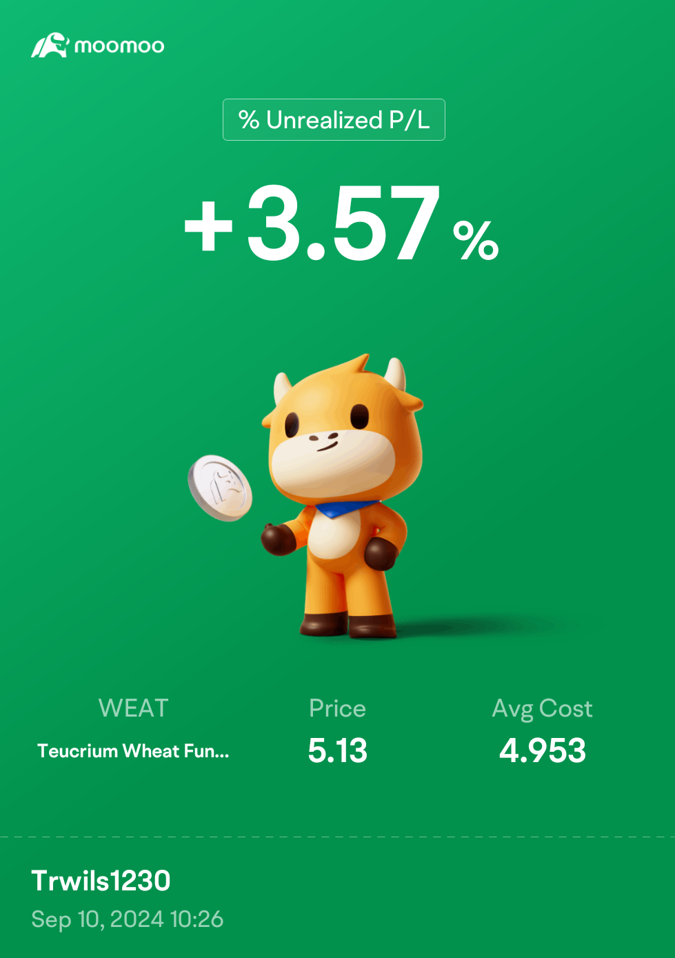 $Teucrium Wheat Fund ETV (WEAT.US)$