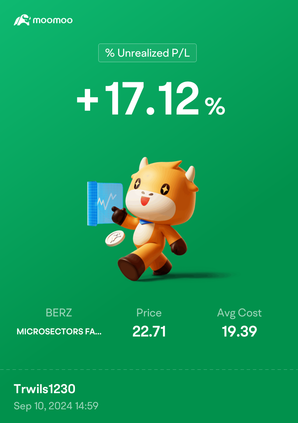 $MICROSECTORS FANG & INNOVATION -3X INVERSE LEVERAGED ETN (BERZ.US)$