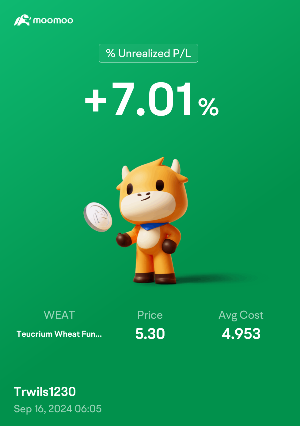 $Teucrium Wheat Fund ETV (WEAT.US)$ 暑さが作物に影響を与えて、予想通り供給が制約されます。注文は小麦、大豆、トウモロコシになります。