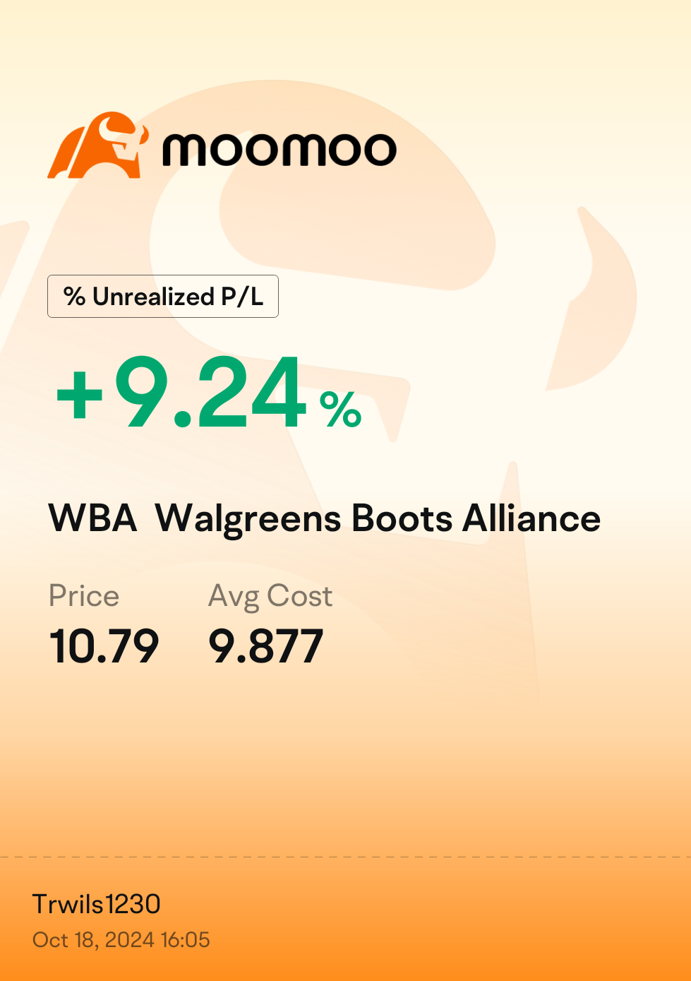 $Walgreens Boots Alliance (WBA.US)$