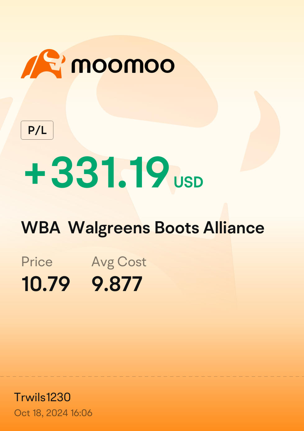 $Walgreens Boots Alliance (WBA.US)$