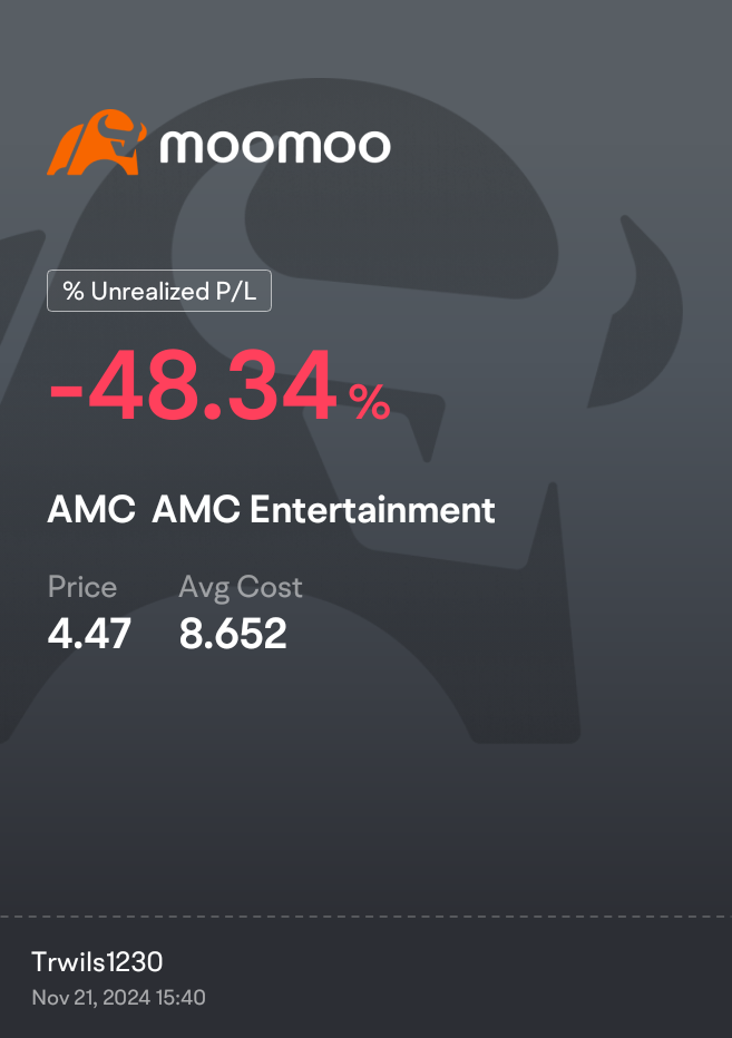 $AMC Entertainment (AMC.US)$  when ww3 starts I'll be here