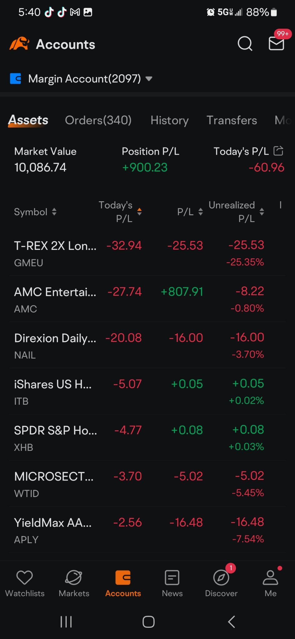 AMC Entertainment (AMC.US)$ TODAYS PNL - moomoo Community