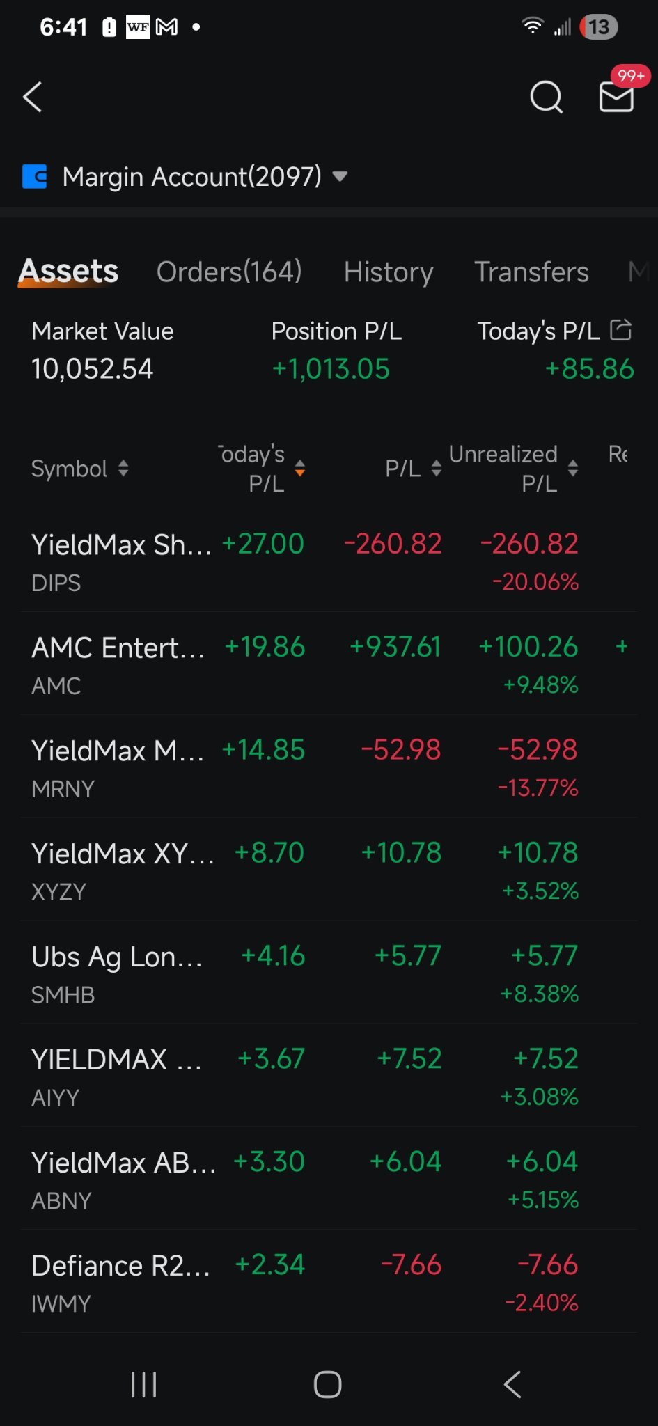 $AMC Entertainment (AMC.US)$ TODAYS PNL