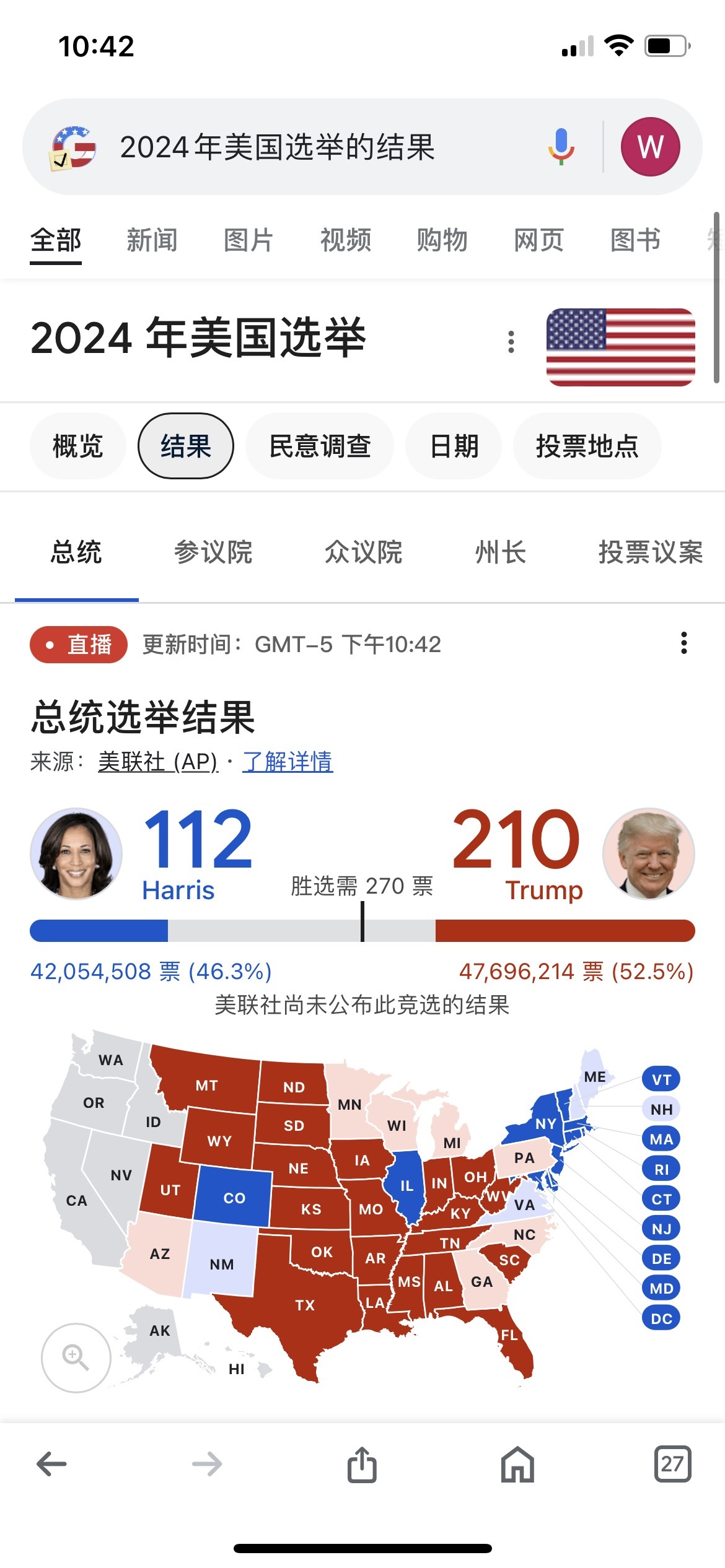 $特朗普媒体科技集团 (DJT.US)$ 🛫