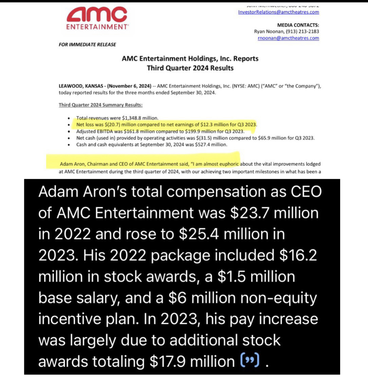 $AMCエンターテインメント クラスA (AMC.US)$ ホピウムへの現実。