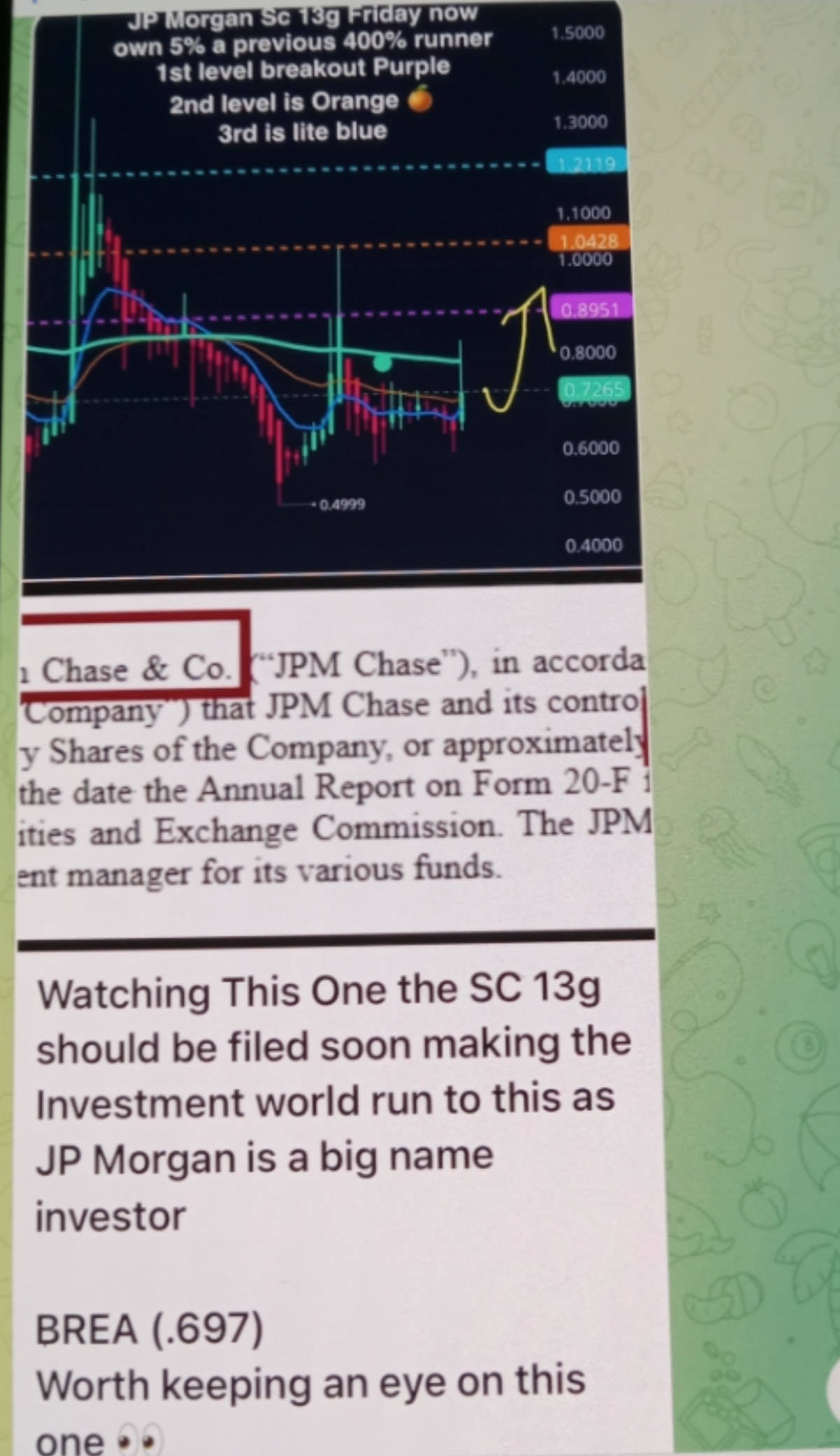 $Brera Holdings (BREA.US)$ Alert issued 12/22 to the ApexTradez alumni  insider connection conect with Alpha.Scorpio and Apex we win with Whales size winnings  ...