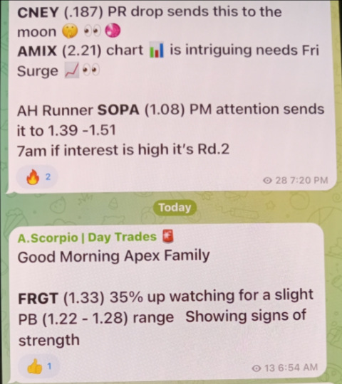 Happy Friday - Apextradez wins again