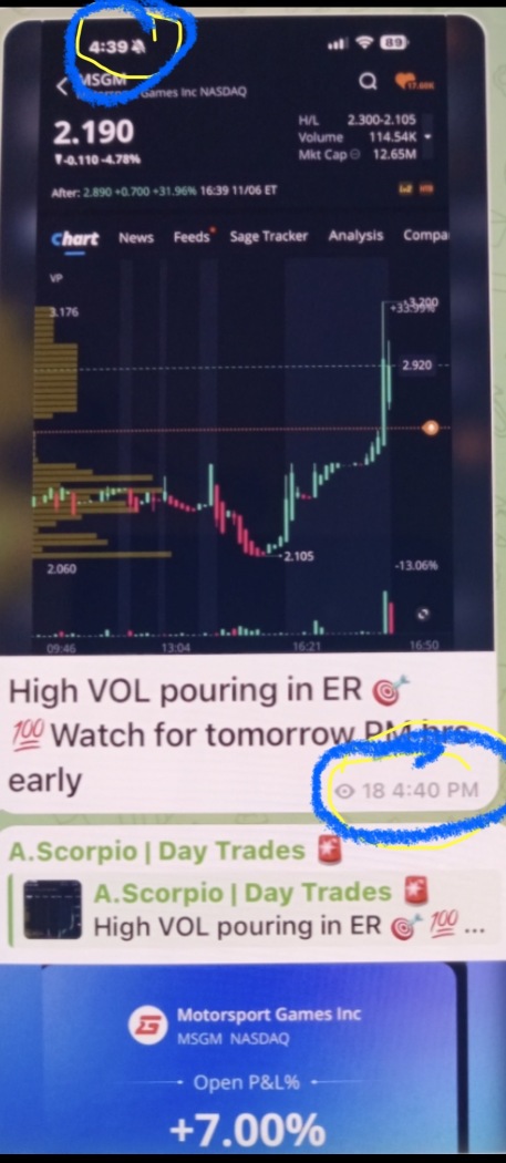 Elite Early Alerts ‼️