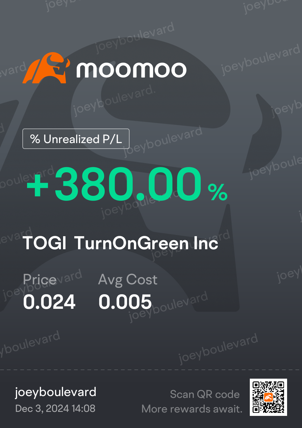 $TurnOnGreen Inc (TOGI.US)$