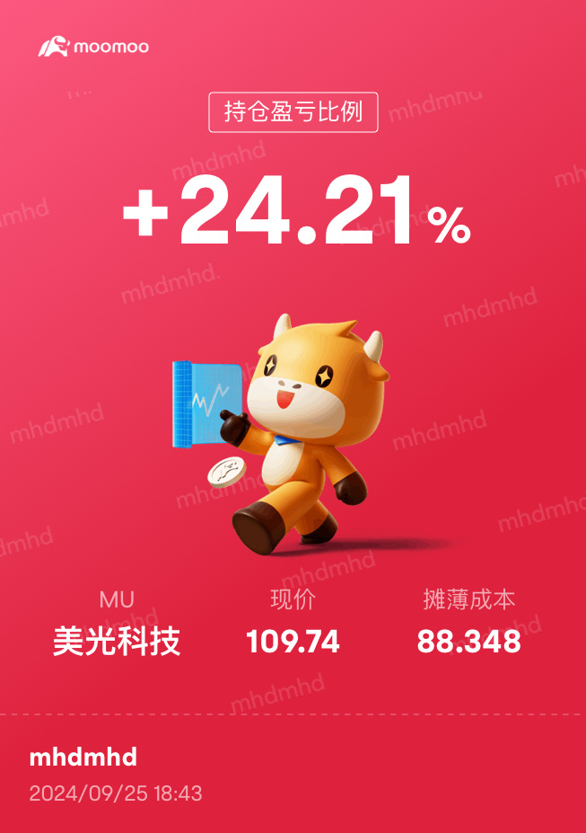 The best performance in a few months of stock investment for Xiaobai.