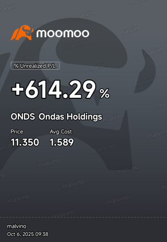 600 plus %
