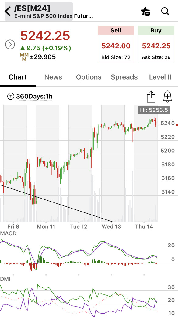 3/14/24 MMPi