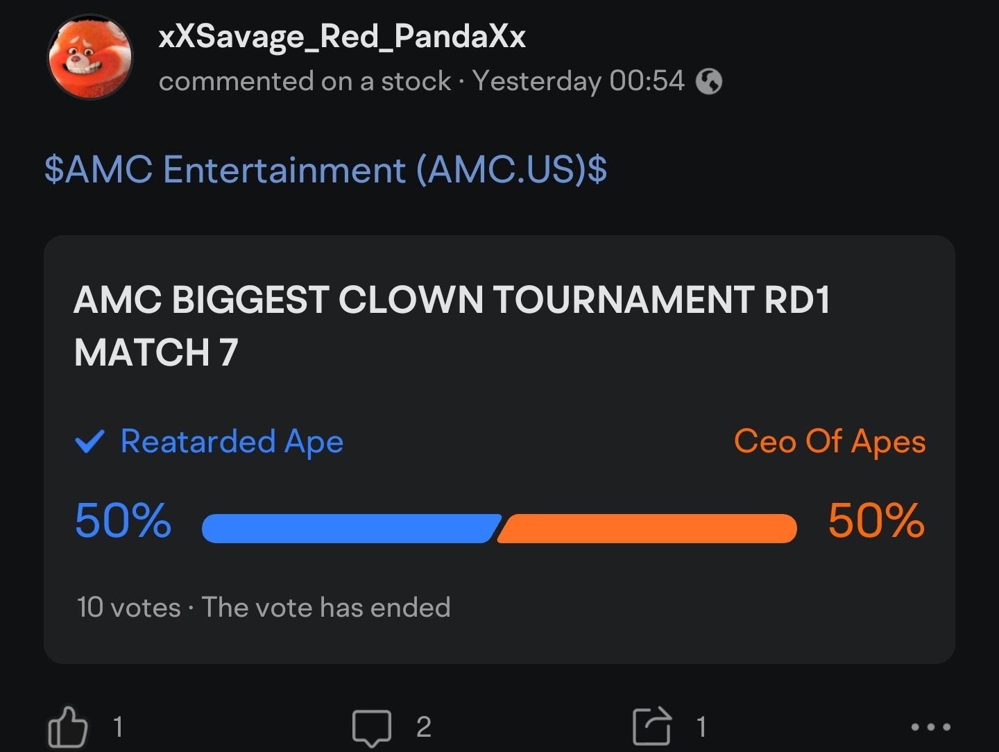 $AMC Entertainment (AMC.US)$ we got our first tournament tie