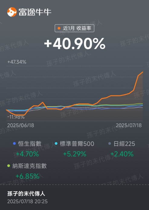 一遇风云变化龙 - 7月16-21日覆盘