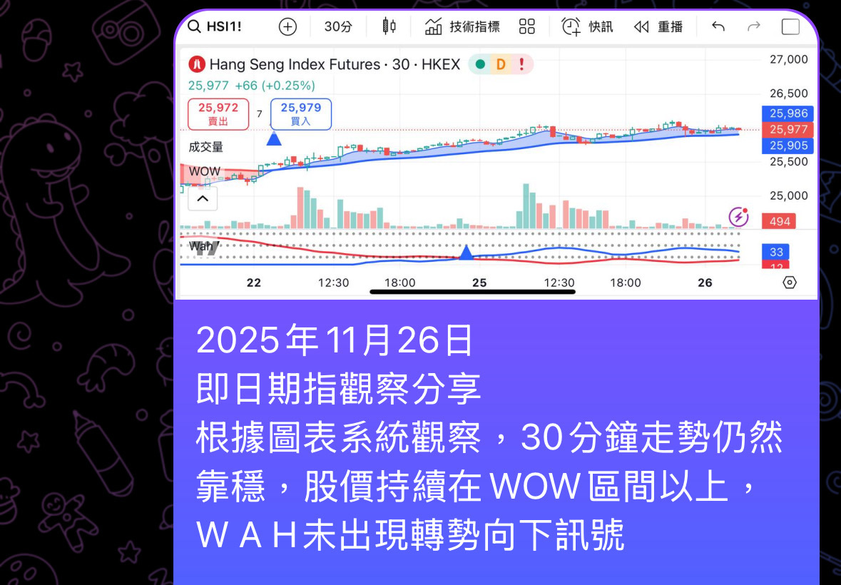 阿里巴巴业绩启示？11月20至25日覆盘- moomoo 社区