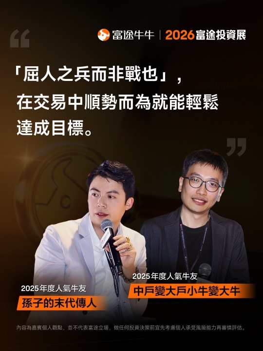 Taco交易再次成功？3月23至25日覆盘