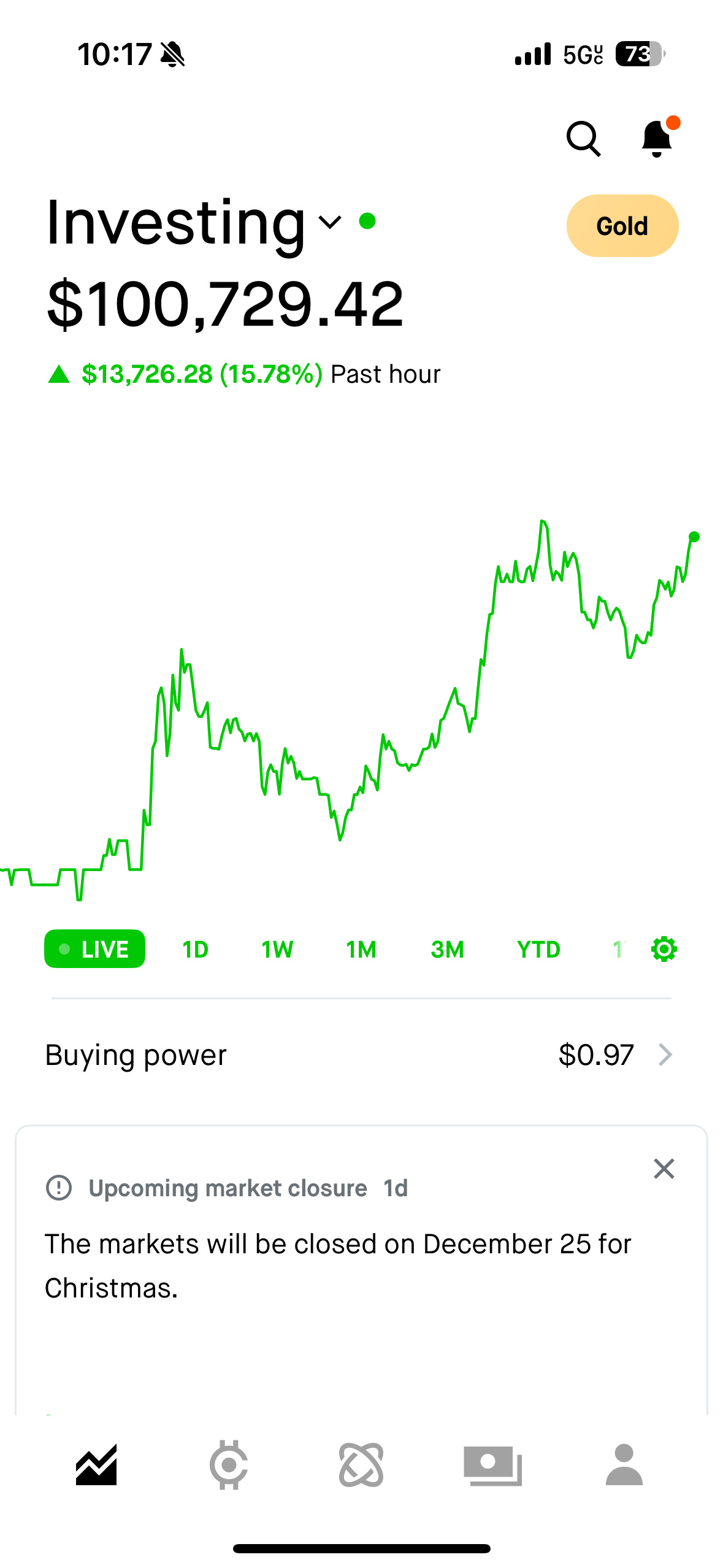 $Richtech Robotics (RR.US)$