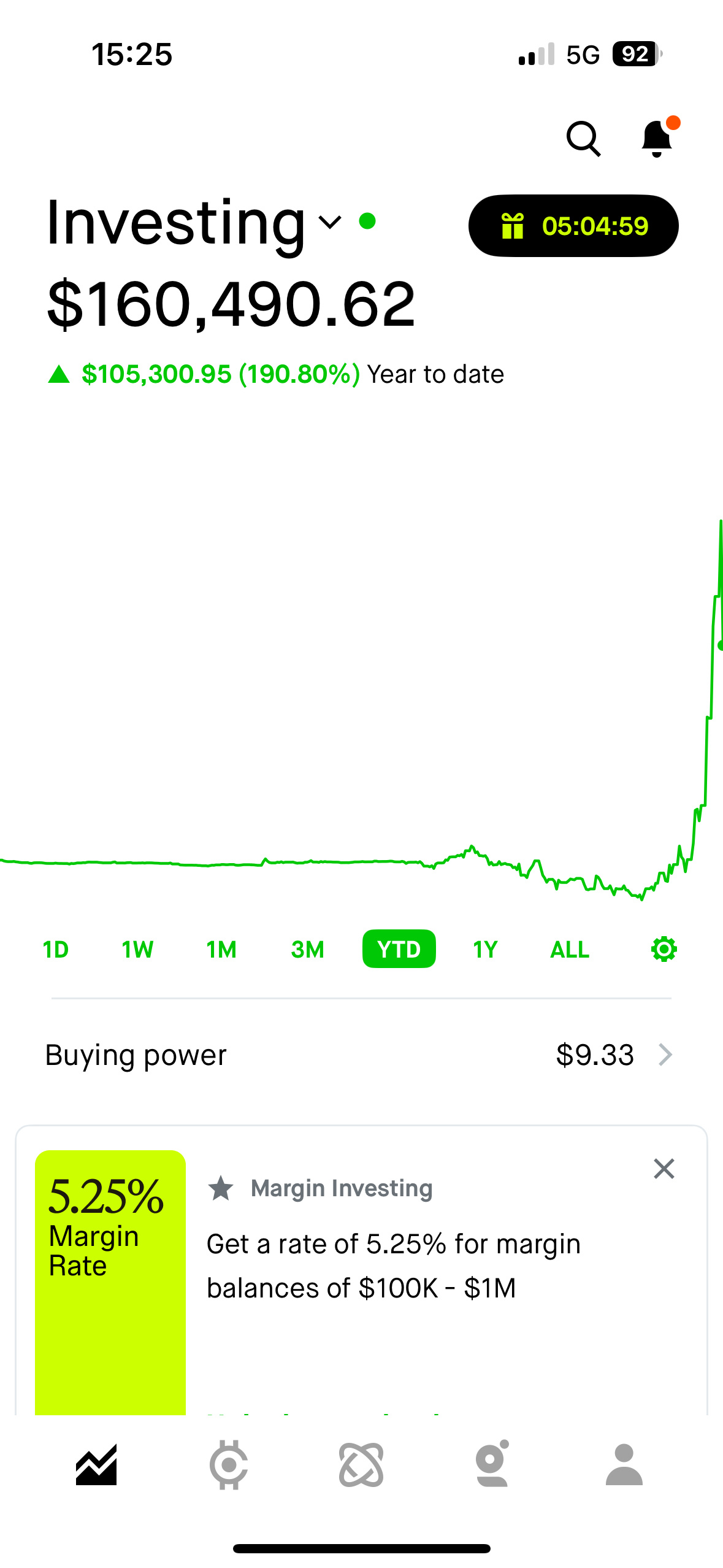 $Richtech Robotics (RR.US)$ 2024 is a year of gratitude