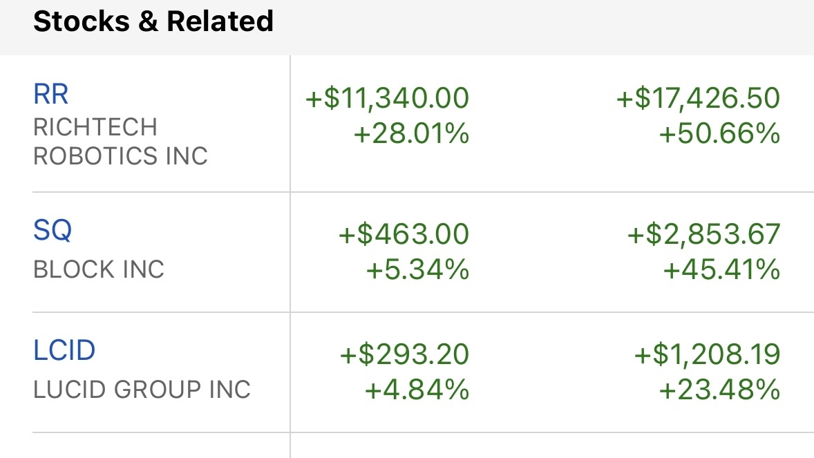 $Richtech Robotics (RR.US)$ Feeling good