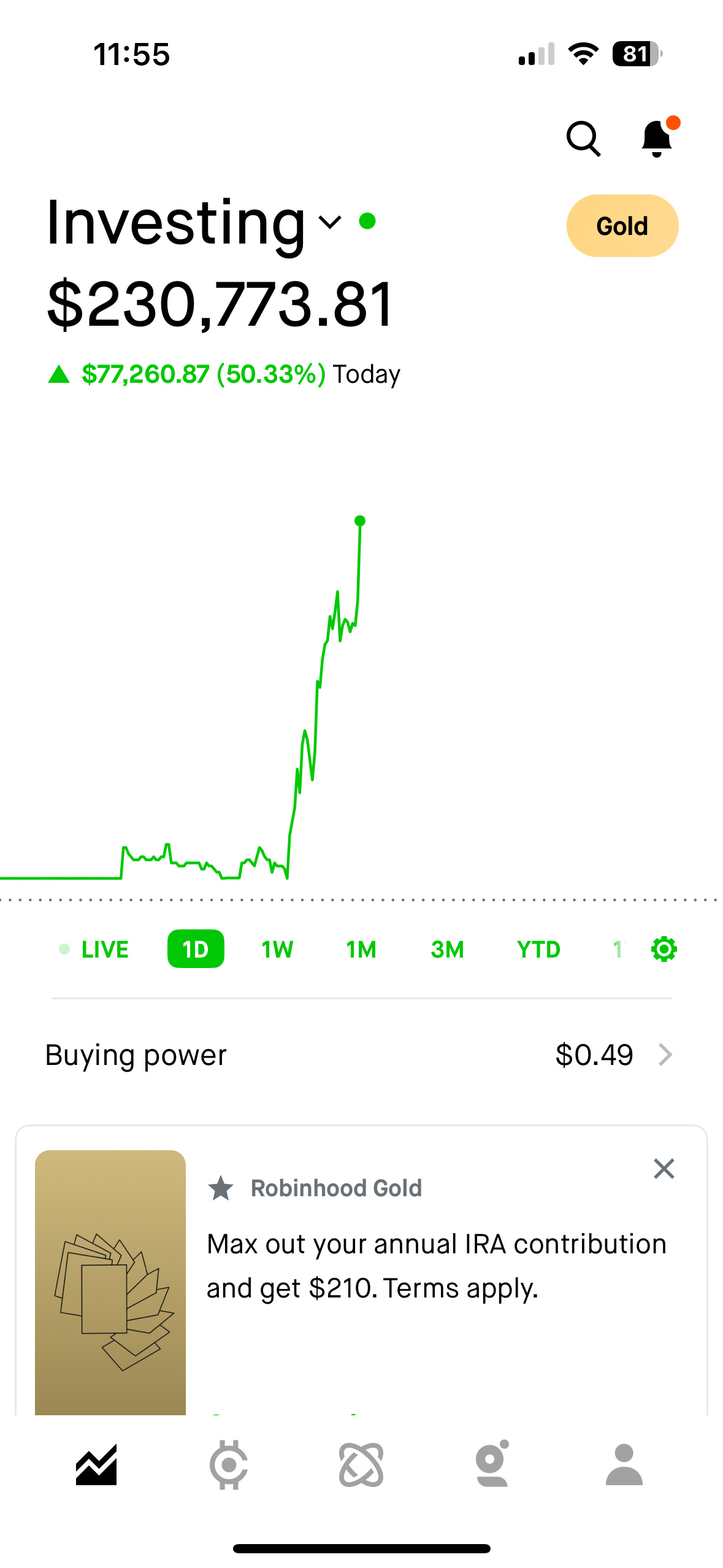 $Richtech Robotics (RR.US)$[可爱][可爱]