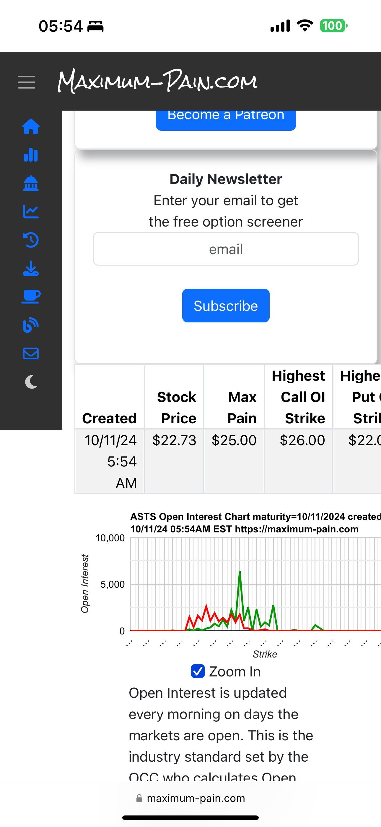 $AST SpaceMobile (ASTS.US)$@HH1000 实际上是25，所以我们很接近