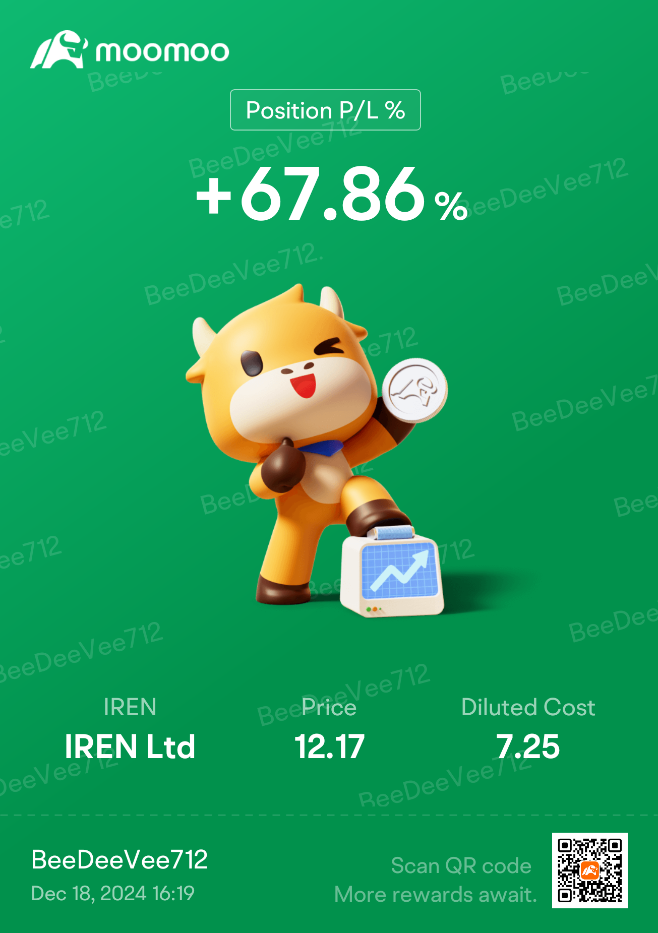 $IREN Ltd (IREN.US)$ It's a lot easier to take the occasional massacres like today when you're long-term holders of these types of stocks 😁 NFA, but I definite...