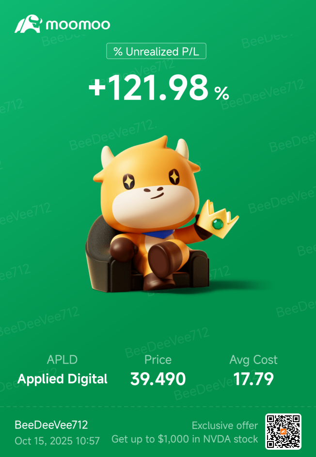 自2024年初夏首次購入$APLD以來，我就一直對它情有獨鍾。