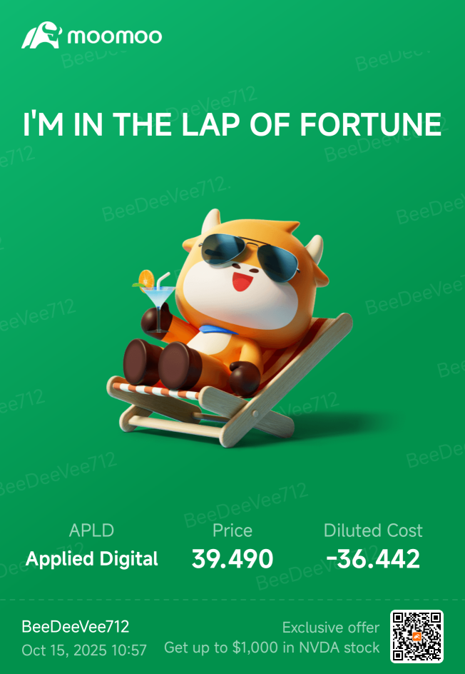 自2024年初夏首次購入$APLD以來，我就一直對它情有獨鍾。