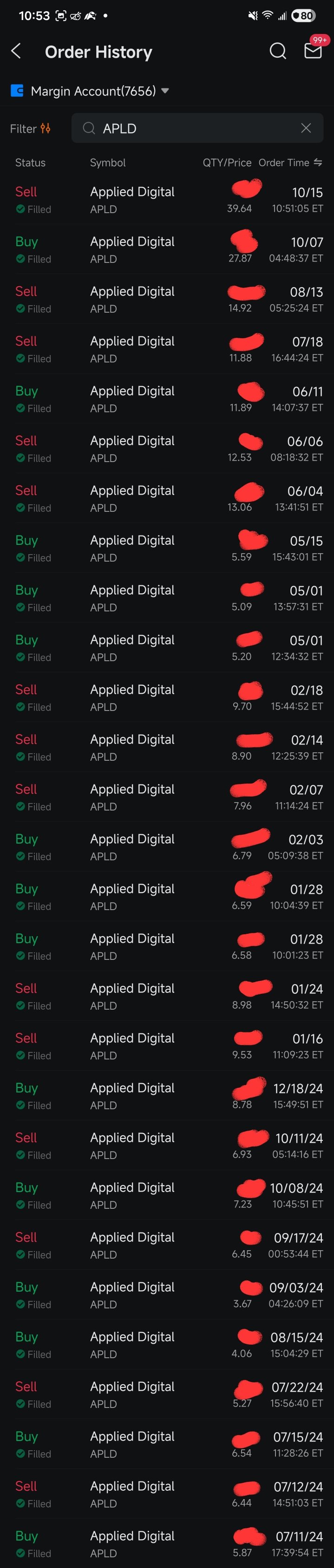 自2024年初夏首次購入$APLD以來，我就一直對它情有獨鍾。